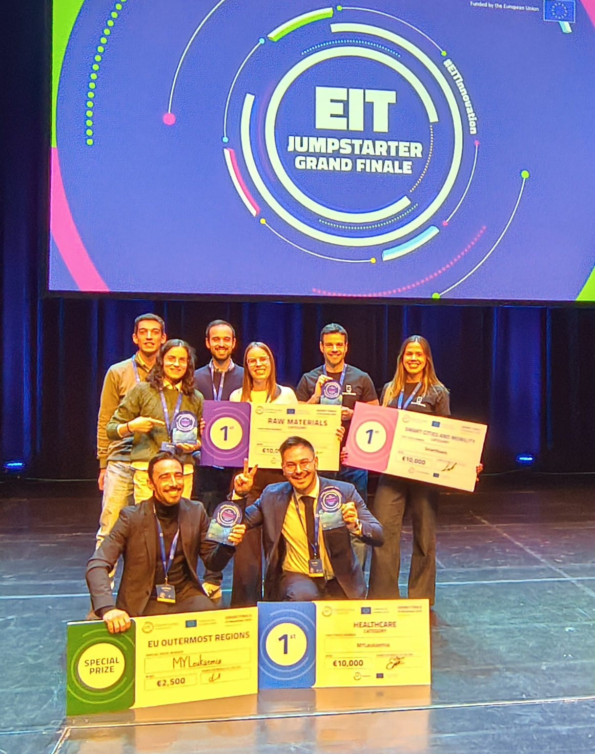 Premiados de los mentorizados por el ceiA3